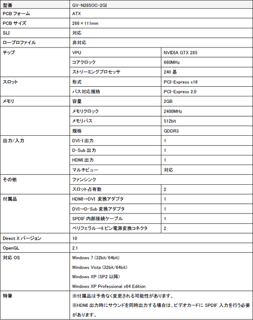 画像ギャラリー No.001のサムネイル画像 / コアクロックを若干引き上げたGIGABYTE製GTX 285カードが発売に