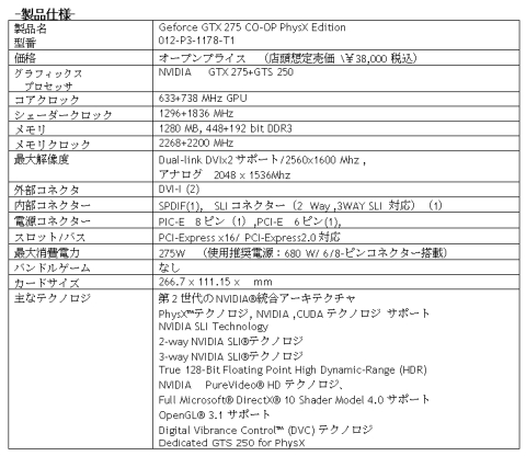 画像ギャラリー No.001のサムネイル画像 / シネックス,GTX 275とGTS 250を1枚に搭載したEVGA製カード発売