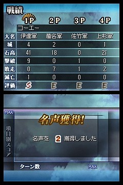 画像ギャラリー No.026のサムネイル画像 / これは秀作。「国盗り頭脳バトル 信長の野望」を遊びながら“対戦ゲーム”というものを考えてみる