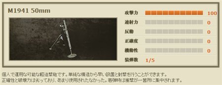 画像ギャラリー No.005のサムネイル画像 / 「戦場のカルマ」新武器2種類を実装して本日より正式サービス開始