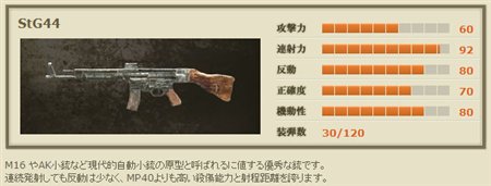 画像ギャラリー No.008のサムネイル画像 / 「戦場のカルマ」新武器2種類を実装して本日より正式サービス開始