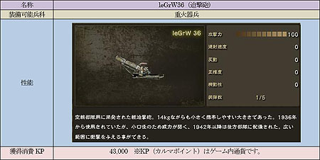 画像ギャラリー No.001のサムネイル画像 / 「戦場のカルマ」に殲滅戦専用マップ「ラボラトリー」を本日実装。ゲーマー向けマウスが抽選で当たるキャンペーンも開催