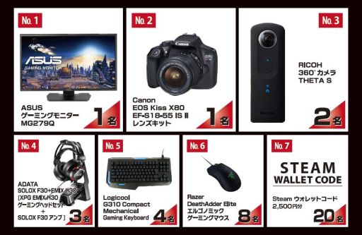 画像ギャラリー No.003のサムネイル画像 / パソコン工房と日本AMD，対象製品の購入で豪華プレゼントの当たるキャンペーンを開催中。5月31日まで
