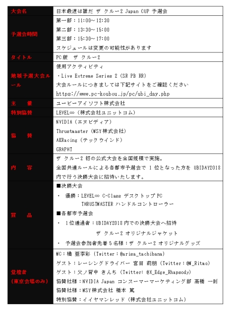 画像ギャラリー No.002のサムネイル画像 / LEVEL∞が10月開催の「UBIDAY 2018」に協賛。「ザ クルー2」大会には機材や予選会場を提供