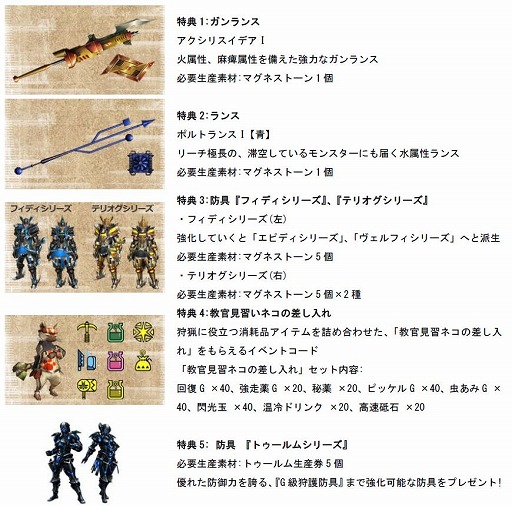 画像ギャラリー No.002のサムネイル画像 / LEVEL∞，ゲーム内特典付き「MHF-Z」推奨PCをRTX 20シリーズ搭載に刷新