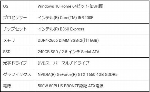 画像ギャラリー No.002のサムネイル画像 / ゲーム内ペットがもらえる「メイプルストーリー2」推奨PCがLEVEL∞から