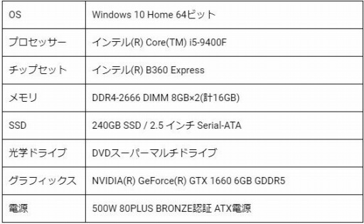 画像ギャラリー No.003のサムネイル画像 / ゲーム内ペットがもらえる「メイプルストーリー2」推奨PCがLEVEL∞から