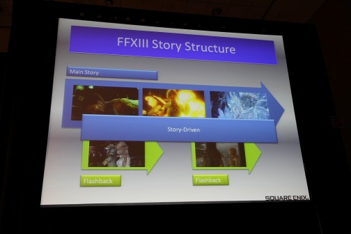 画像ギャラリー No.017のサムネイル画像 / ［GDC 2010］FF13はなぜ“一本道”なのか。ディレクターの鳥山氏自らそのゲームデザインについて語った「The Crystal Myth and FFXIII」をレポート