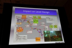画像ギャラリー No.023のサムネイル画像 / ［GDC 2010］FF13はなぜ“一本道”なのか。ディレクターの鳥山氏自らそのゲームデザインについて語った「The Crystal Myth and FFXIII」をレポート