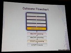 画像ギャラリー No.006のサムネイル画像 / ［GDC 2010］制作期間は16か月。膨大な作業が必要なFF13のムービーシーンはどうやって完成させたのか