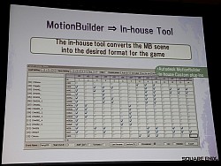 画像ギャラリー No.014のサムネイル画像 / ［GDC 2010］制作期間は16か月。膨大な作業が必要なFF13のムービーシーンはどうやって完成させたのか