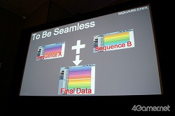 画像ギャラリー No.009のサムネイル画像 / ［GDC 2011］スクウェア・エニックスの鈴木光人氏が，ニンテンドーDSおよびPlayStation 3におけるゲーム音楽の作り方を解説