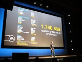 画像ギャラリー No.034のサムネイル画像 / ［E3 2008＃04］Electronic Arts，E3開催前日にプレスカンファレンスを開催。意外なデベロッパが新たなパートナーに