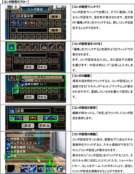 画像ギャラリー No.016のサムネイル画像 / 合計1000名，「アンリミテッドハーツ」4Gamer枠クローズドβテスターを追加募集