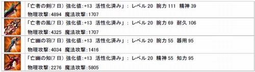 画像ギャラリー No.006のサムネイル画像 / 「アンリミテッドハーツ」，未実装武器の先行体験イベントを開催