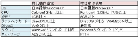 画像ギャラリー No.019のサムネイル画像 / 二人乗りもできる!「モンスターヴェルト」の新騎乗機械ペット