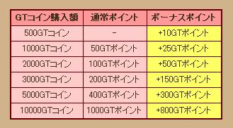画像ギャラリー No.007のサムネイル画像 / 「モンスターヴェルト」イブを迎え，すずのプレゼントが開封可能に