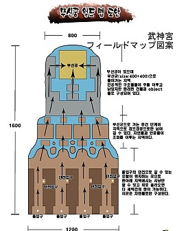 画像ギャラリー No.017のサムネイル画像 / 「天地大乱」新戦闘フィールド「武神宮」公開。コンセプトイラストも