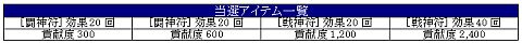 画像ギャラリー No.021のサムネイル画像 / 「天地大乱」，新マップ「天剣火獄」を本日実装。新モンスターの一覧も公開