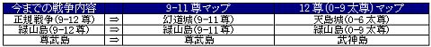 画像ギャラリー No.011のサムネイル画像 / 「天地大乱」,称号システムが仕様変更。新エリアや仙薬,蒼黒の服が登場