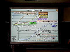 画像ギャラリー No.002のサムネイル画像 / ［CEDEC 2008＃06］経産省も拡張現実を夢見る!? 10年で5兆円の成長を目指すコンテンツ産業戦略とは