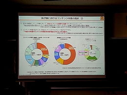 画像ギャラリー No.004のサムネイル画像 / ［CEDEC 2008＃06］経産省も拡張現実を夢見る!? 10年で5兆円の成長を目指すコンテンツ産業戦略とは