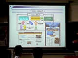 画像ギャラリー No.016のサムネイル画像 / ［CEDEC 2008＃06］経産省も拡張現実を夢見る!? 10年で5兆円の成長を目指すコンテンツ産業戦略とは
