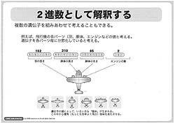 画像ギャラリー No.005のサムネイル画像 / ［CEDEC 2008＃08］生き物を相手にするようなゲームを作る〜遺伝的アルゴリズム