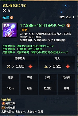 画像ギャラリー No.010のサムネイル画像 / 「ブレイドアンドソウル」の大型アップデートで13番目の職業「宙導士」が登場。先行プレイで新職業の性能に迫る