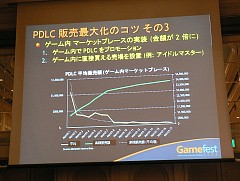 画像ギャラリー No.009のサムネイル画像 / ［Gamefest 08＃02］ダウンロードコンテンツで儲けるには？ アイマス開発者が語るダウンロード販売成功の秘訣