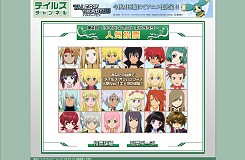 画像ギャラリー No.001のサムネイル画像 / 一番人気は誰? 第4回「テイルズ オブ」キャラクター人気投票が開催