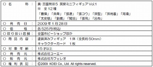 画像ギャラリー No.014のサムネイル画像 / 「真・三國無双5」の武将が可愛らしいミニフィギュアになって登場