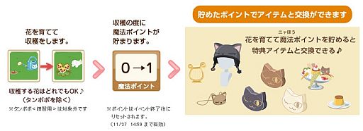 画像ギャラリー No.002のサムネイル画像 / 「Nicotto Town」ニコットガーデンで花を育てて特典アイテムを手に入れよう