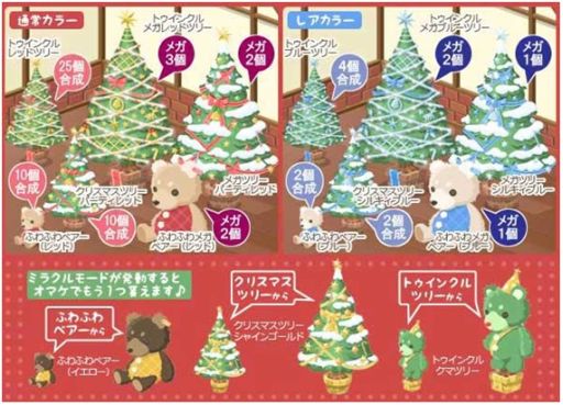 画像ギャラリー No.001のサムネイル画像 / 「Nicotto Town」，ガーデンショップに「クリスマスツリー」のタネが入荷