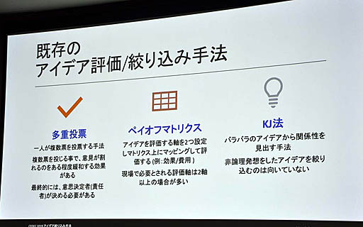 画像ギャラリー No.008のサムネイル画像 / ［CEDEC 2019］無数のアイデアをもとに，チーム全員が納得できるアイデアを生み出す手法とは。小規模チームのアイデア絞り込みメソッド