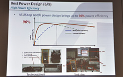画像ギャラリー No.023のサムネイル画像 / ASUS,COMPUTEXで展示予定の新型マザーボードを公開。RS785Gに,ROGの新作も