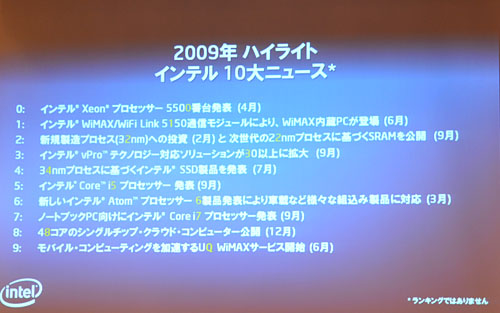 画像ギャラリー No.002のサムネイル画像 / 10大ニュースで振り返るIntelの1年。2010年は32nmプロセス採用の製品を全面展開へ