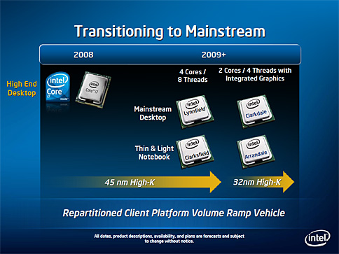 画像ギャラリー No.008のサムネイル画像 / Intel，32nmプロセスで製造されるCPUの動作デモを公開。2009年第4四半期の量産開始に向け70億ドルを投資へ