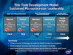 画像ギャラリー No.012のサムネイル画像 / Intel，32nmプロセスで製造されるCPUの動作デモを公開。2009年第4四半期の量産開始に向け70億ドルを投資へ