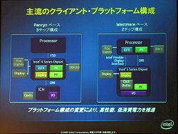 画像ギャラリー No.014のサムネイル画像 / インテル，第1四半期プレスミーティングを開催〜WestmereベースのCalpellaプラットフォームの一部情報を明らかに