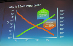 画像ギャラリー No.004のサムネイル画像 / Intel，CeBIT 2009で32nmプロセスの現状を紹介し，32nmプロセスCPUのClarkdaleとArrandaleをデモ