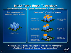 画像ギャラリー No.006のサムネイル画像 / Intel,ゲーム用ノートPCを本気で推進。カギは「さらなるTurbo Boost最適化」と「DisplayPort」にアリ?