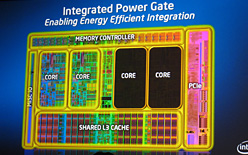 画像ギャラリー No.007のサムネイル画像 / Intel,ゲーム用ノートPCを本気で推進。カギは「さらなるTurbo Boost最適化」と「DisplayPort」にアリ?
