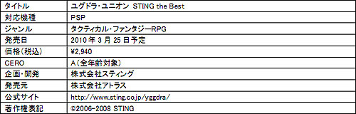 画像ギャラリー No.006のサムネイル画像 / スティング,「ユグドラ・ユニオン STING the Best」を3月25日に発売