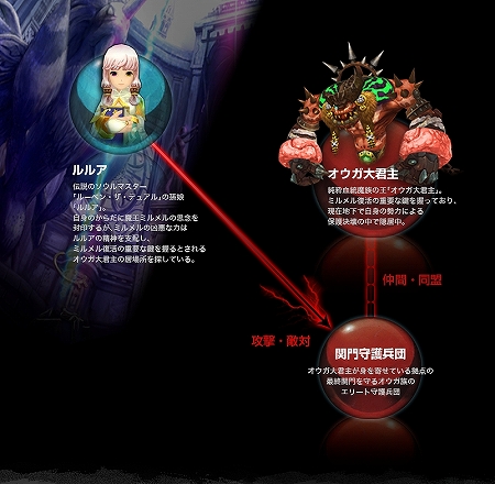 画像ギャラリー No.003のサムネイル画像 / 「ソウルマスター」，今秋登場予定の「Chapter2.『時間が止まった村』」に関する情報を公開。「夕暮れの墓」ボス戦のプレイムービーもUp