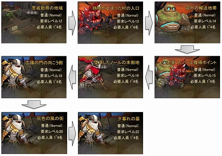 画像ギャラリー No.008のサムネイル画像 / 「ソウルマスター」，今秋登場予定の「Chapter2.『時間が止まった村』」に関する情報を公開。「夕暮れの墓」ボス戦のプレイムービーもUp