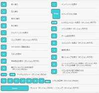 画像ギャラリー No.017のサムネイル画像 / 「ソウルマスター」，クローズドβテストのコンテンツ情報や操作方法など公開