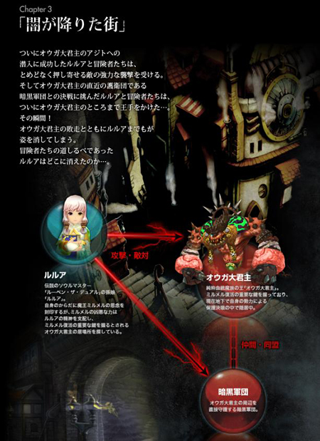画像ギャラリー No.012のサムネイル画像 / 「ソウルマスター」のオープンβテストで追加される新コンテンツChapter3「闇が降りた街」の情報公開。ニコニコ動画にWebコミック第4話も登場