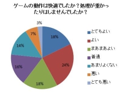 画像ギャラリー No.008のサムネイル画像 / 「ソウルマスター」，OBT用クライアントの先行ダウンロードを本日開始
