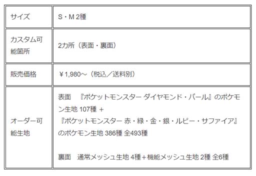 画像ギャラリー No.009のサムネイル画像 / 「ポケモンシャツ」,“ダイヤモンド・パール”に登場するポケモン柄の第4弾が登場